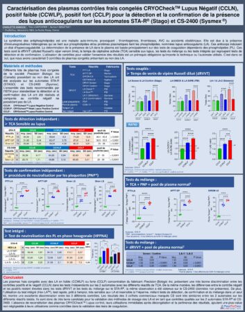 Poster_CFH2023_Caractérisation_plasmas_contrôles_CRYOcheck_Lupus_Anticoagulants