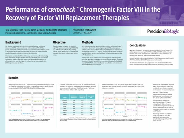 Poster_Chromogenic_Factor_VIII_pbi_thsna_2020_cryocheck_chromogenic_fviii_performance_Protect_Eng