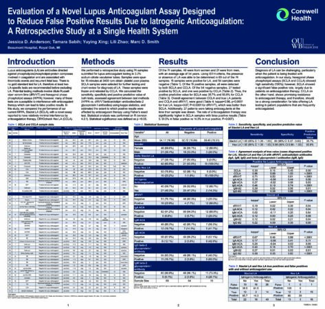 Poster_HEXLA_Evaluation_of_Novel_LA_Assay_Designed_to_Reduce_False_Positives_Due_to_latrogenic_Anticoagulation_Beaumont_ISLH_2023 (1)