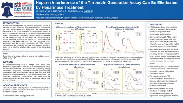 Poster_ISTH2021_4-5006010_Heparin_Interference_Thrombin_Generation_Assay_Eliminated_by_Heparinase_Treatment_Protect_Eng