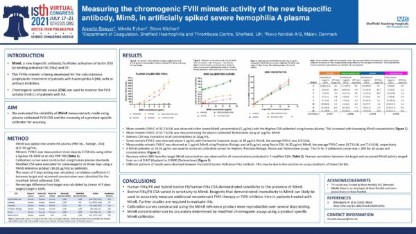 Poster_ISTH2021_4-5344101_CCCF08_Measuring_Chromogenic_FVIII_mimetic_activity_Protect_Eng