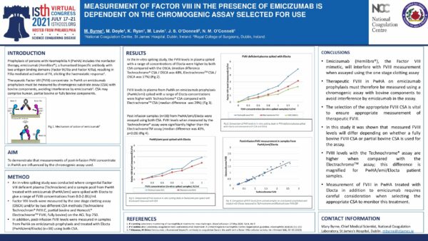 Poster_ISTH2021_4-5344101_Measurement_FVIII_presence_of_emicizumab_dependent_chromo_assay_selected_Protect_Eng