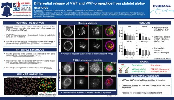 Poster_ISTH2021_Differential_release_VWF_VWFpp_platelet_alpha-granules_Protect_Eng