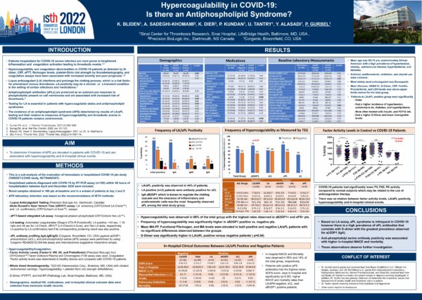 Poster_ISTH2022_Antiphospholipid-and-COVID