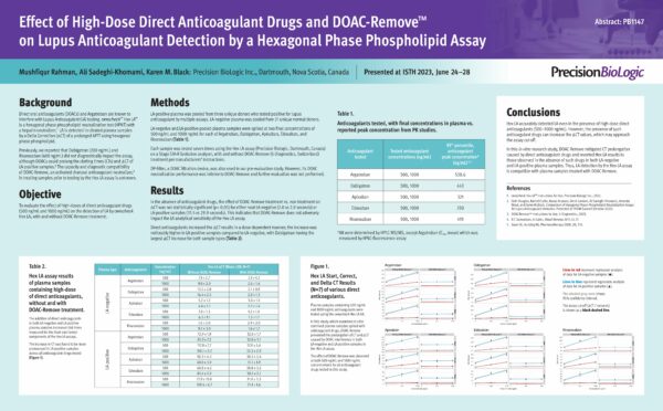 Poster_ISTH2023_HEXLA_Effect-of-DOACs-and-DOAC-Remove-on-LA-Detection-by-Hexagonal-Phase-Phospholipid-Assay_ISTH-2023