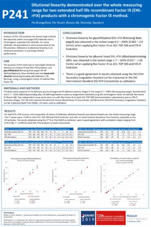 Poster_RoxIX_241-P_EAHAD_2019_Prag_Protect_Eng