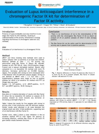 Poster_RoxIX_PB0099_Lupus_Protect_Eng