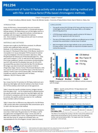 Poster_RoxIX_PB1294_Padua_Protect_Eng
