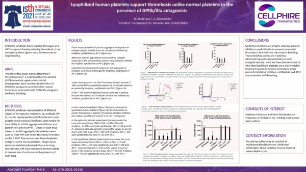 Poster_T-TAS01_ISTH2021_Lyophilized_human_platelets_support_thrombosis_unlike_normal_platelets_presence_of_GPIIb_IIIa_antagonists_Protect_Eng