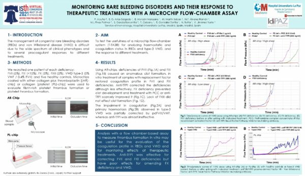 Poster_T-TAS01_ISTH2021_Monitoring_rare_bleeding_disorders_response_therapeutic_treatments_microchip_flow-chamber_assay_Protect_Eng