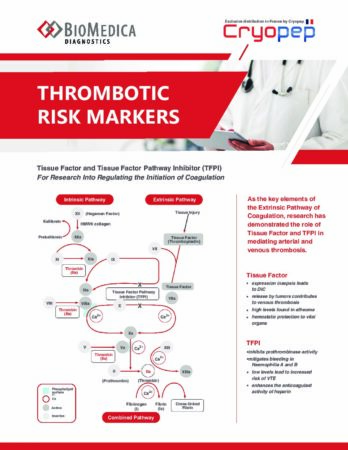 Biomedica – Thrombotic Risk Markers pdf