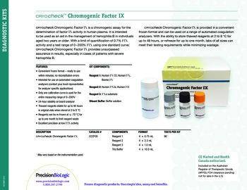 Product sheet CRYOcheck™ Chromogenic FIX