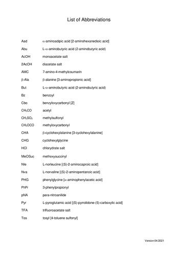 List of abbreviations