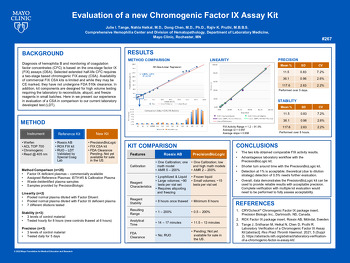 Evaluation of a new Chromogenic Factor IX Assay Kit