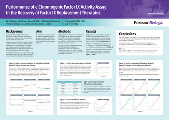 Performance of a Chromogenic FIX Activity Assay in Recovery of FIX Replacement Therapies