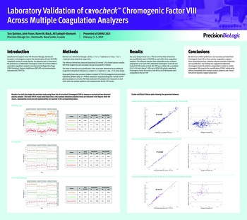 Laboratory Validation of CRYOcheck ™ Chromogenic Factor VIII Across Multiple Coagulation Analyzers