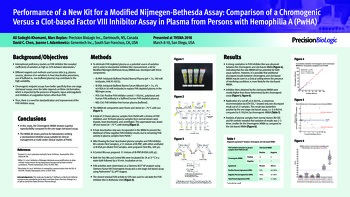 THSNA 2018 Performance of a New Kit for a Modified Nijmegen-Bethesda Assay