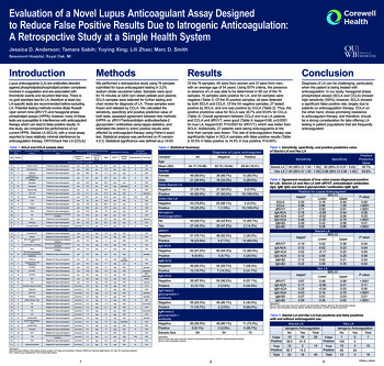 ISLH 2023 : Evaluation of novel LA assay 