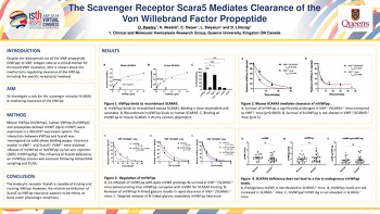 ISTH 2020 The Scavenger Receptor Scara5 Mediates Clearance of the VWFpp
