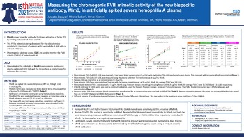 ISTH 2021 Mesure de l'activité du FVIII chromogène du nouvel anticorps bispécifique, Mim8, dans le plasma d'hémophilie A sévère