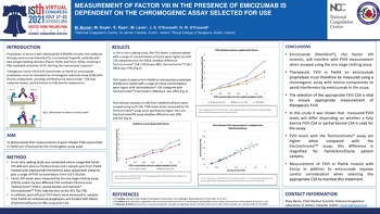 ISTH 2021 La mesure du FVIII en présence d'emicizumab dépend du dosage chromogénique choisi pour l'utilisation