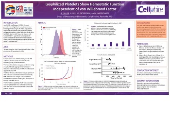 ISTH 2020 Lyophilized Human Platelets