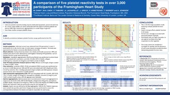 ISTH 2021 Comparaison of five platelet reactivity tests in over 3000 participants of Framingham Heart Study