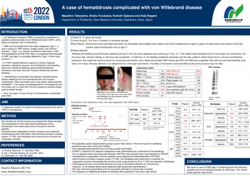 ISTH 2022 A case of hematidrosis complicated with von Willebrand