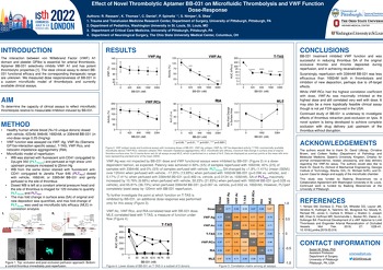 ISTH 2022 Effect of Novel Thrombolytic Aptamer BB-031 on Microfluidic Thrombolysis and VWF Function Dose-Response