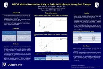 THSNA 2020 Method Comparison Study on Patients Receiving Anticoagulant Therapy