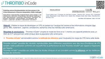 THROMBO InCode GEN inCode