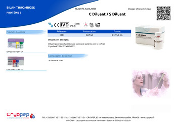 Fiche produit C Diluent / S Diluent