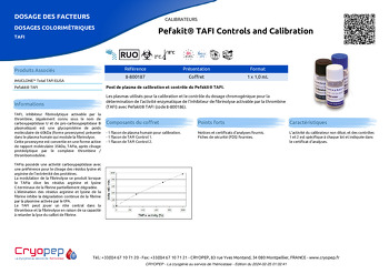 Fiche produit Pefakit® TAFI Controls and Calibration